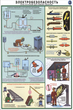 ПС13 Техника безопасности при сварочных работах (бумага, А2, 5 листов) - Плакаты - Сварочные работы - ohrana.inoy.org